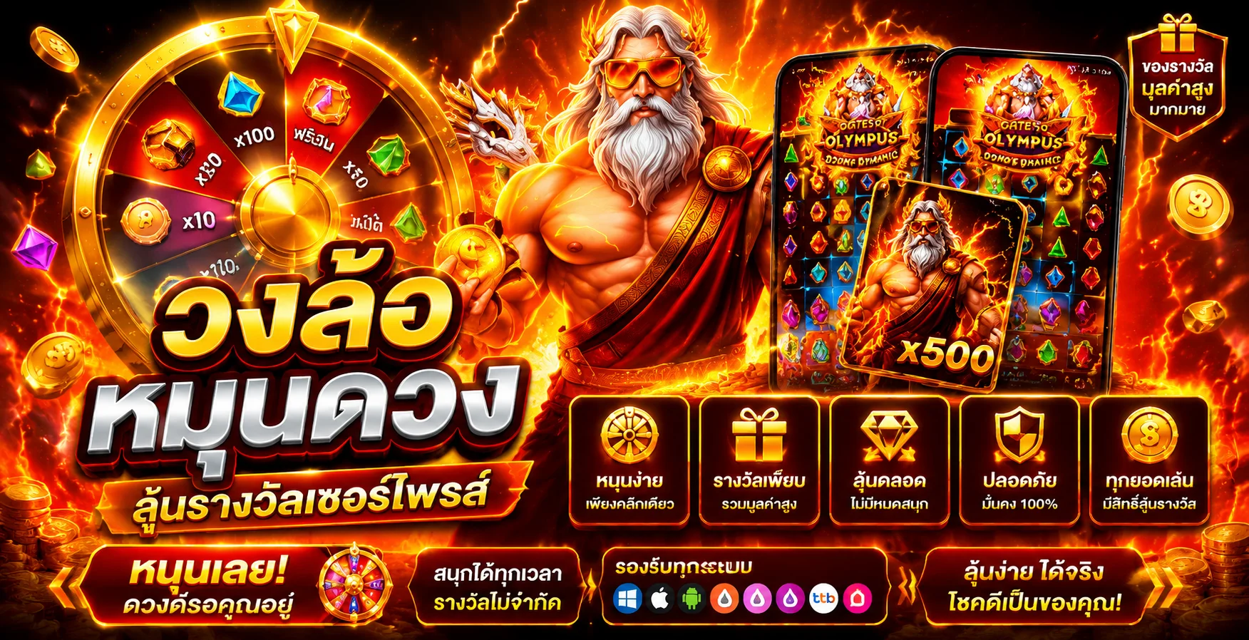 ทดลองเล่นสล็อต PG Soft บน goldenauto